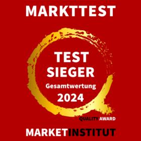 Markttest 2024